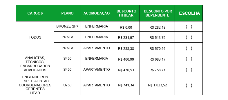 Valores de desconto